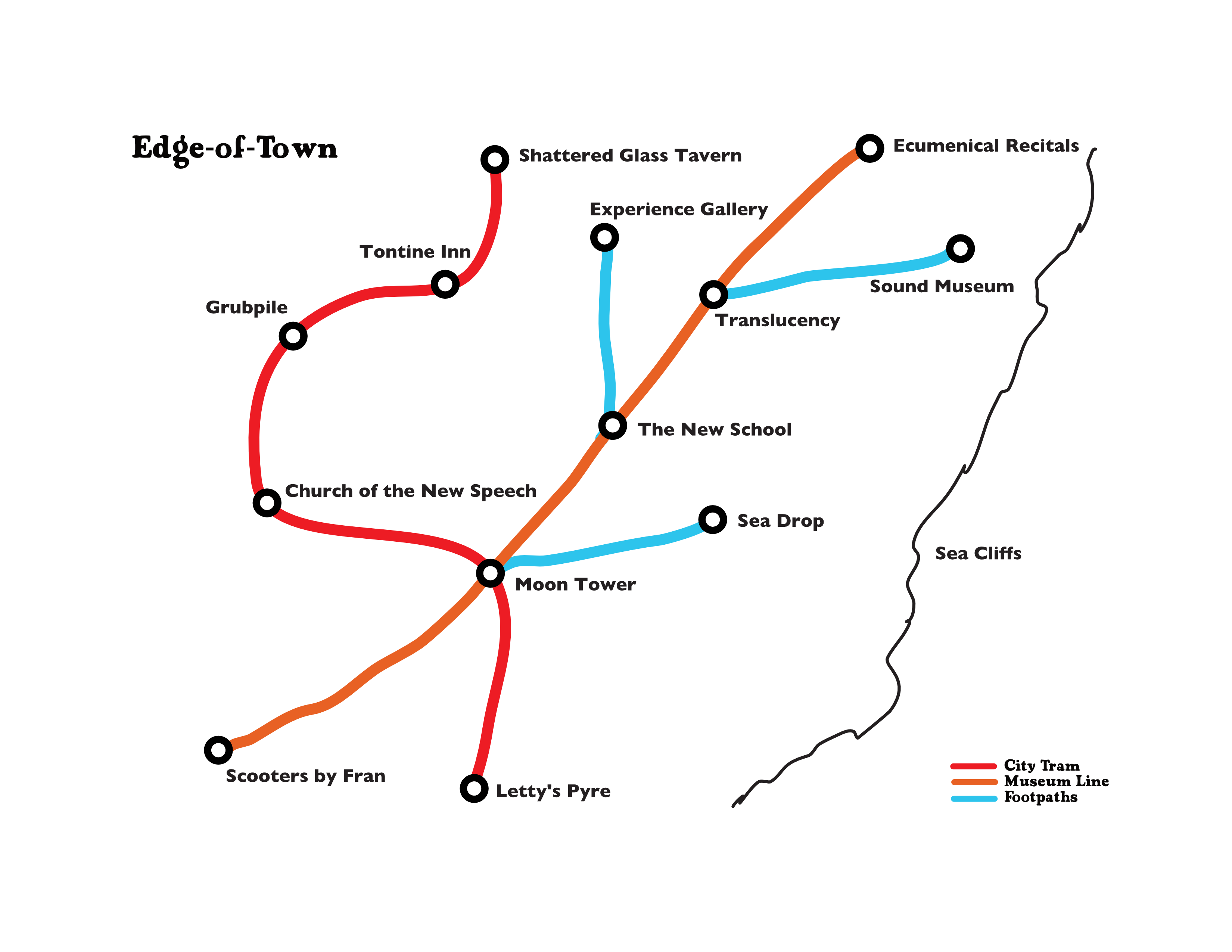 Subway style map of the Borough Edge-of-Town.
